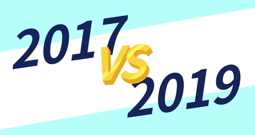 從2017到2019，我到底經(jīng)歷了什么？！！